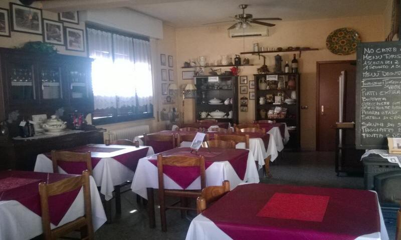 ristoranti in vendita Lombardia