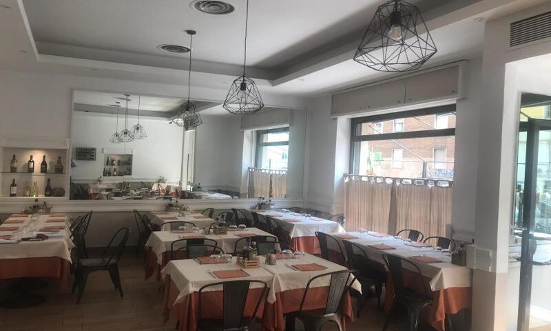 ristoranti in vendita Lombardia