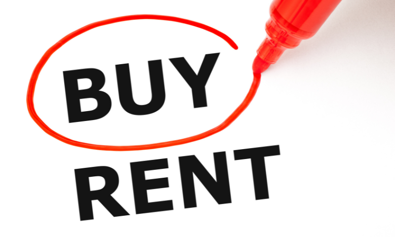 rent to buy per aziende
